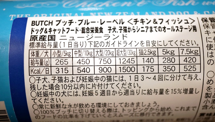 犬用ウェットフード ブッチドッグフード の口コミ 評判は 食いつきは抜群 もふ活わんこ